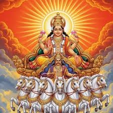सूर्यदेव कौन हैं?